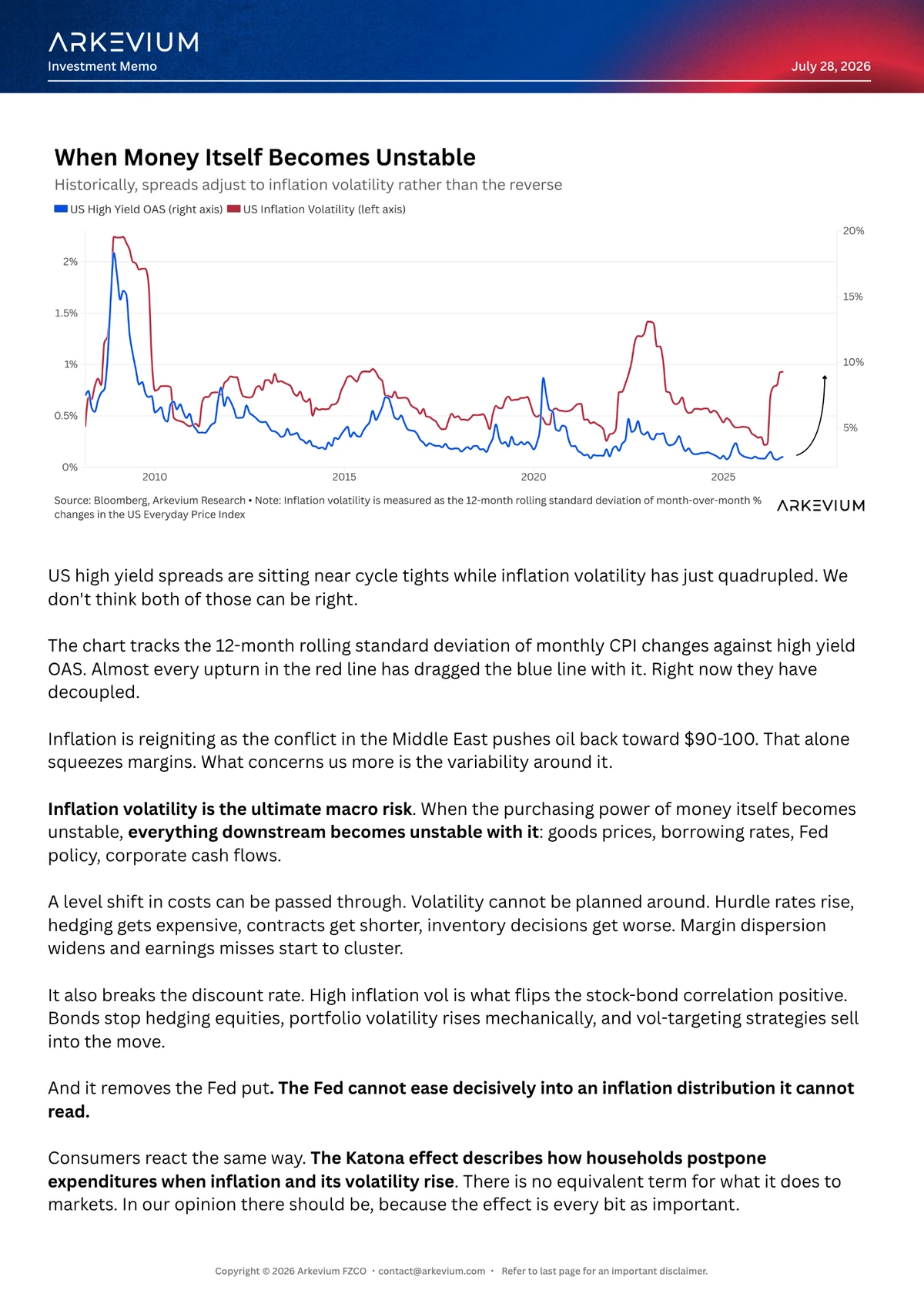 Arkevium Investment Memo